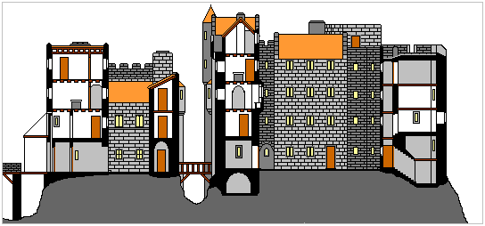 Cross Section