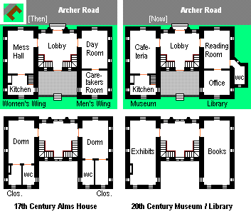 Almshouse