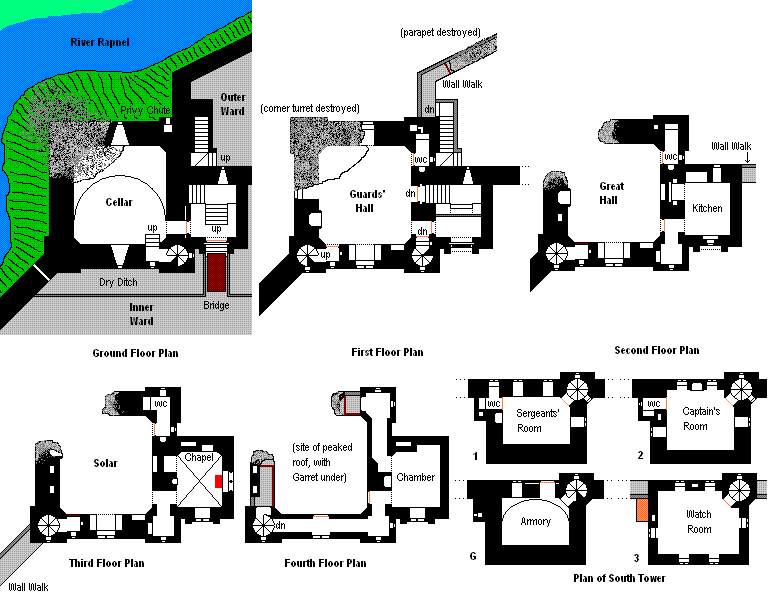 Castle Plans