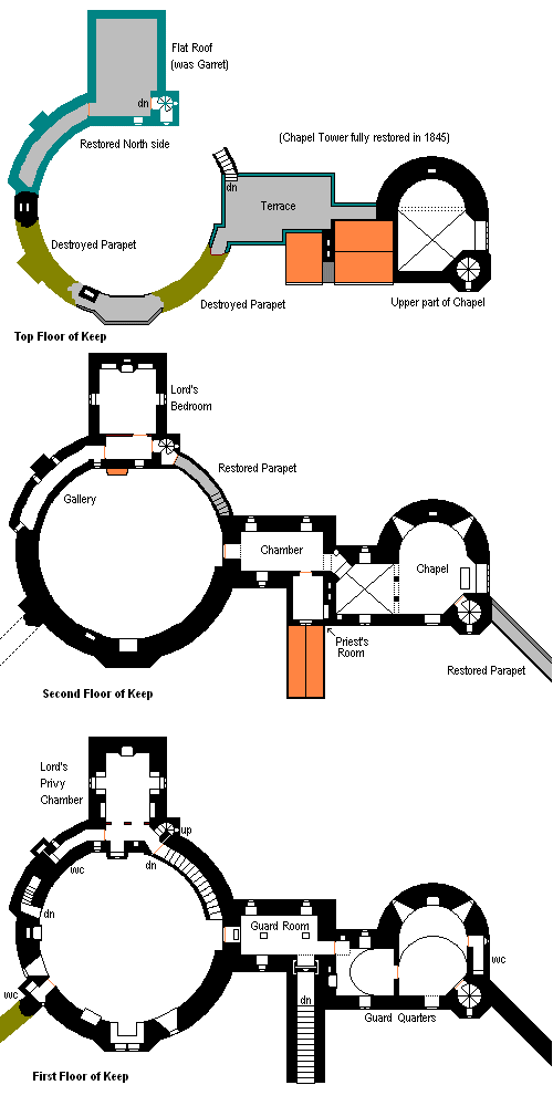 Upper floors of Keep