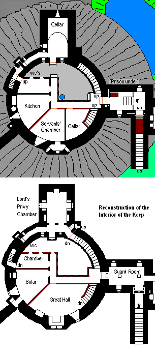 Proposed Keep Remodelling