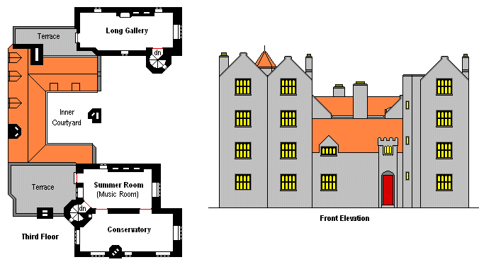 Roof & Elevation
